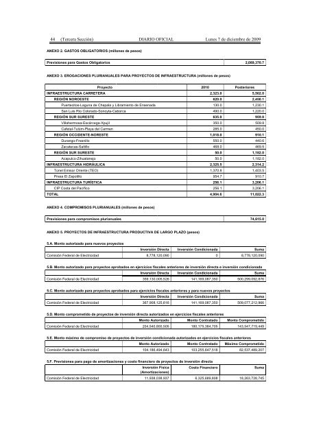 Presupuesto de Egresos de la Federación para el Ejercicio Fiscal ...