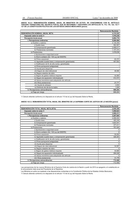 Presupuesto de Egresos de la Federación para el Ejercicio Fiscal ...