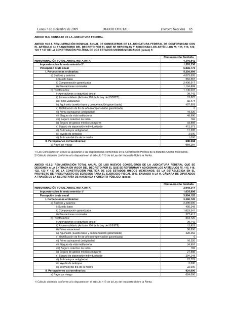 Presupuesto de Egresos de la Federación para el Ejercicio Fiscal ...