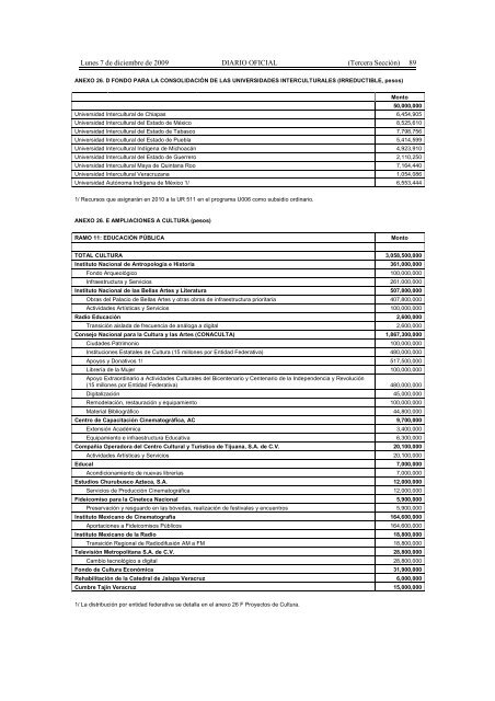 Presupuesto de Egresos de la Federación para el Ejercicio Fiscal ...