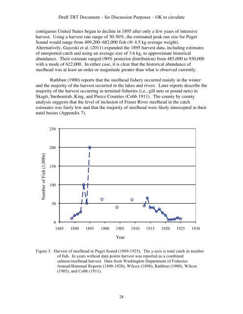 Draft TRT Document â for Discussion Purposes ... - NWIFC Access