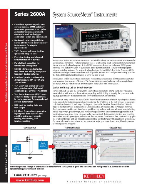 Keithley Kusb 3100 Drivers