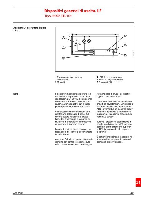 Instruzione di installazione e connessione ( Catalogo tecnico EIB, IT )