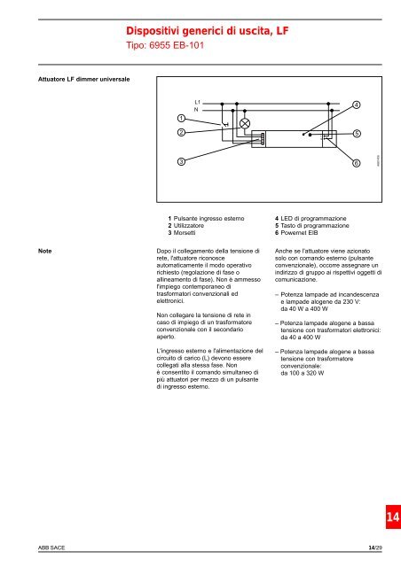 Instruzione di installazione e connessione ( Catalogo tecnico EIB, IT )