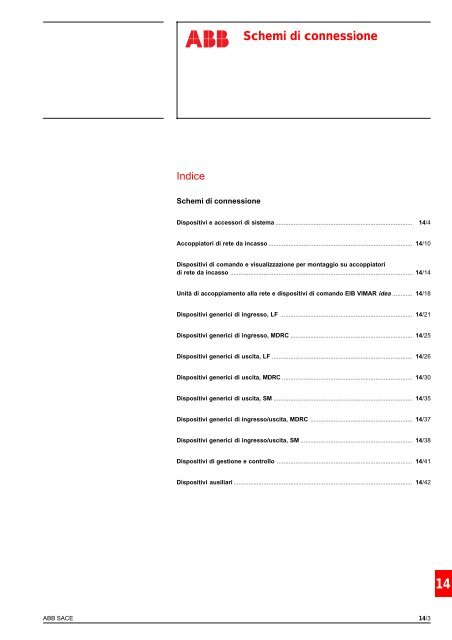 Instruzione di installazione e connessione ( Catalogo tecnico EIB, IT )