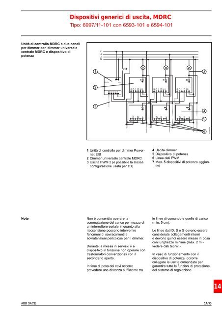 Instruzione di installazione e connessione ( Catalogo tecnico EIB, IT )