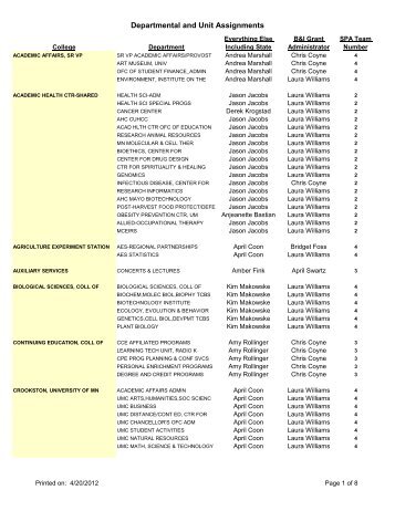 Departmental and Unit Assignments - Sponsored Projects ...