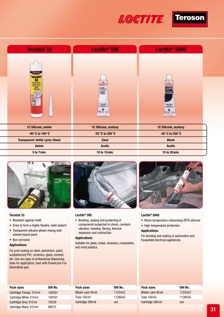 31 Terostat 33 Loctite 595 Loctite 5940 - Henkel 31 Terostat 33 Loctite 595 Loctite 5940 - Henkel