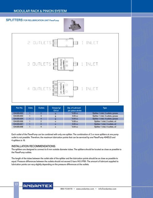 Automatic Lubrication System - Andantex USA Inc.