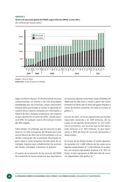 Aporte Voluntario 1 - Grupo Propuesta Ciudadana