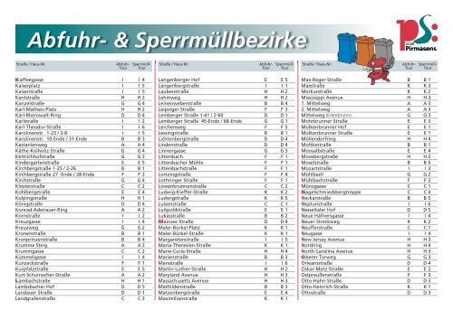 1 - Stadt Pirmasens