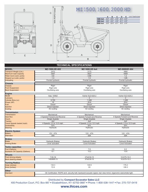 MZ - IMER - IHI Compact Excavator Sales