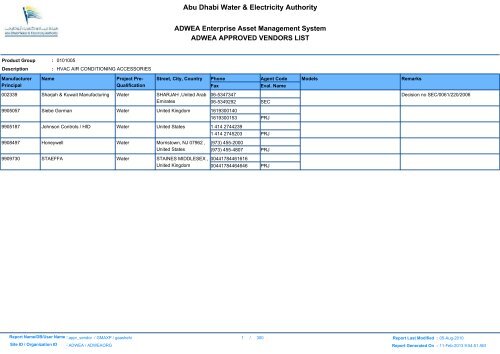 ADWEA's Vendor List