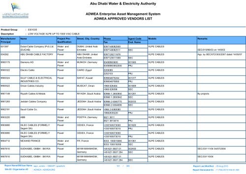 ADWEA's Vendor List