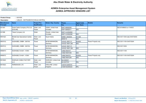 ADWEA's Vendor List