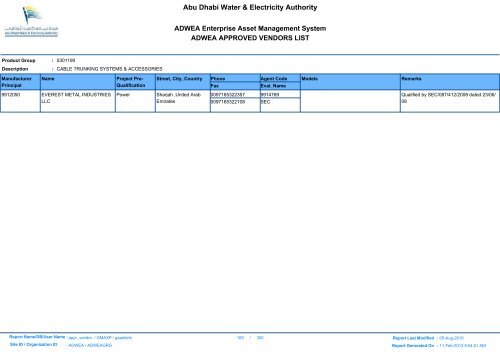 ADWEA's Vendor List