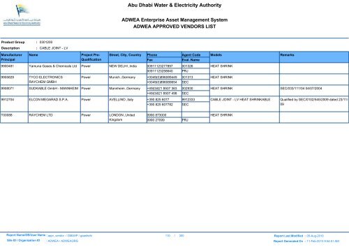 ADWEA's Vendor List