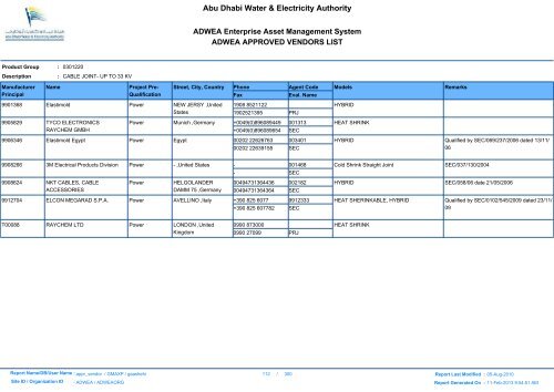 ADWEA's Vendor List