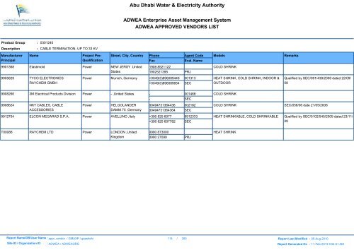 ADWEA's Vendor List