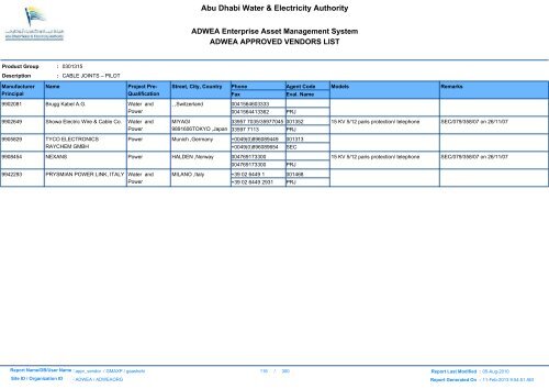 ADWEA's Vendor List