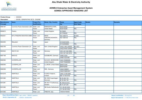 ADWEA's Vendor List