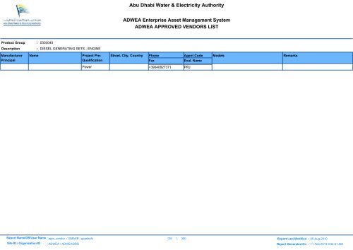 ADWEA's Vendor List