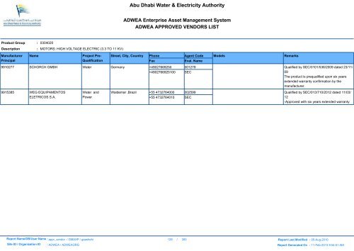 ADWEA's Vendor List