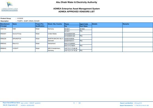 ADWEA's Vendor List