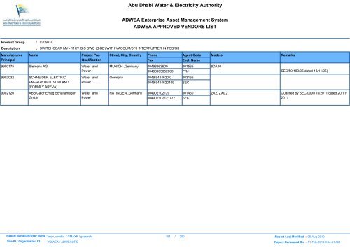 ADWEA's Vendor List