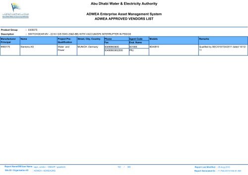 ADWEA's Vendor List