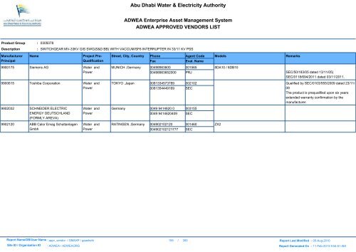 ADWEA's Vendor List