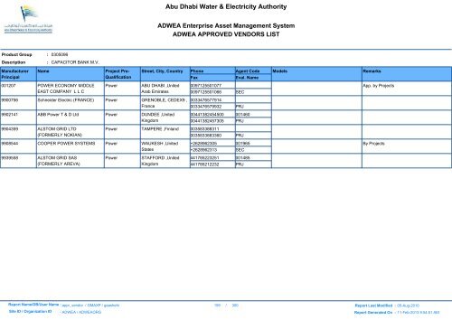 ADWEA's Vendor List