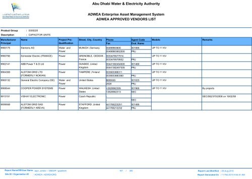 ADWEA's Vendor List