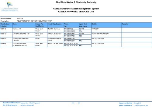 ADWEA's Vendor List