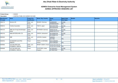 ADWEA's Vendor List