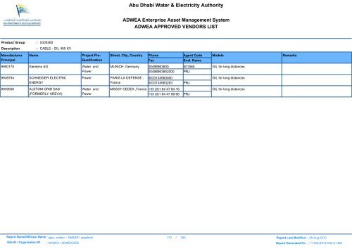 ADWEA's Vendor List