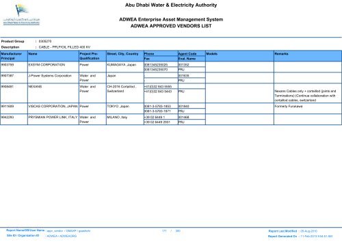 ADWEA's Vendor List