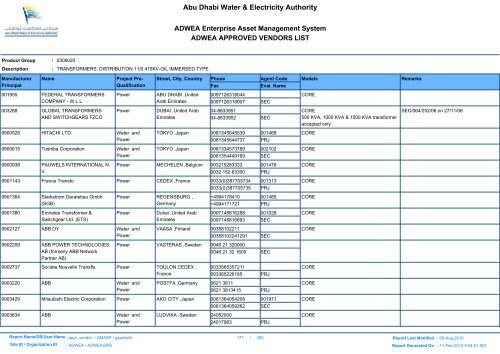 ADWEA's Vendor List