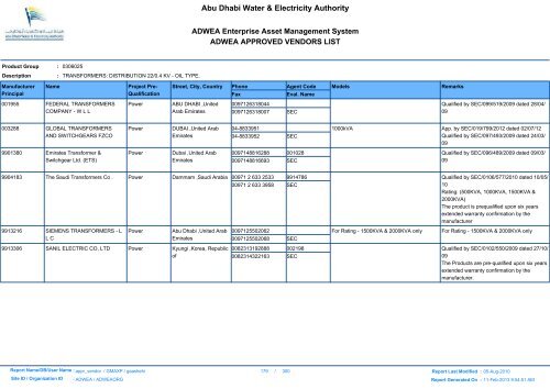 ADWEA's Vendor List