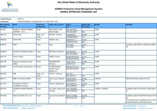 ADWEA's Vendor List