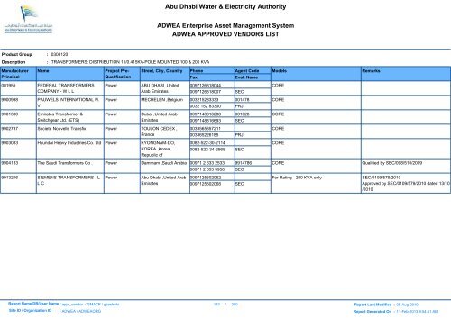 ADWEA's Vendor List