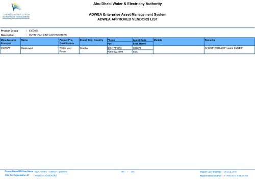 ADWEA's Vendor List