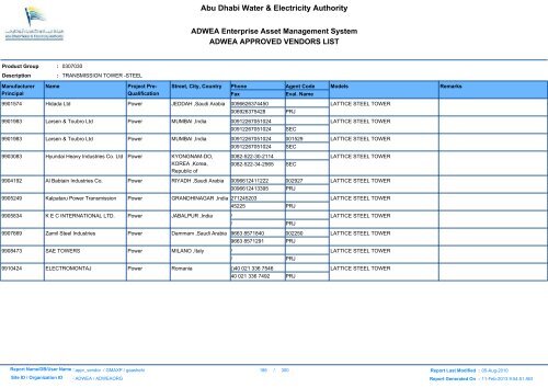 ADWEA's Vendor List