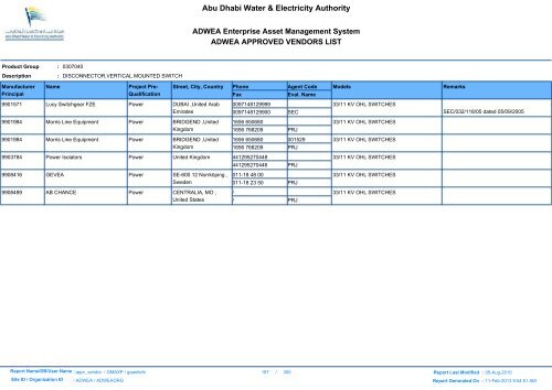 ADWEA's Vendor List