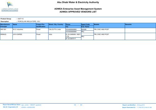 ADWEA's Vendor List