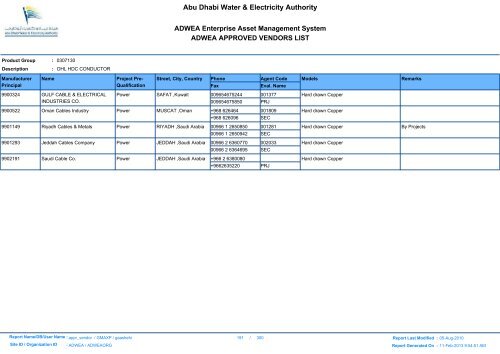 ADWEA's Vendor List