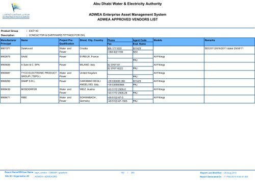 ADWEA's Vendor List