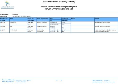 ADWEA's Vendor List