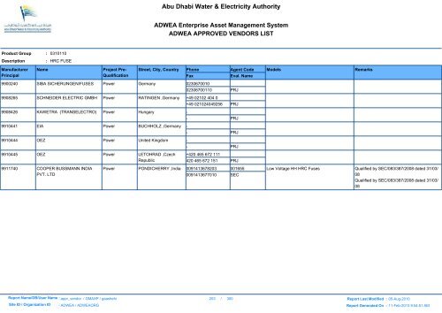 ADWEA's Vendor List