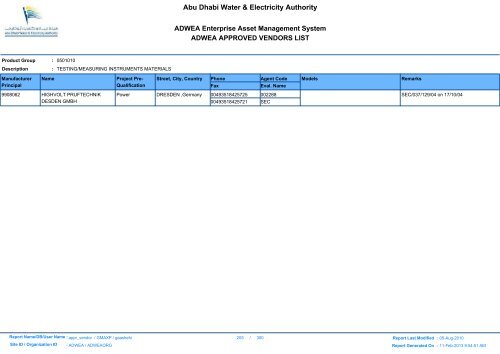 ADWEA's Vendor List